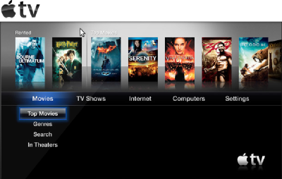 Apple TV