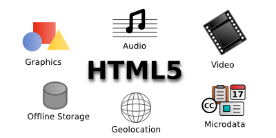 HTML5